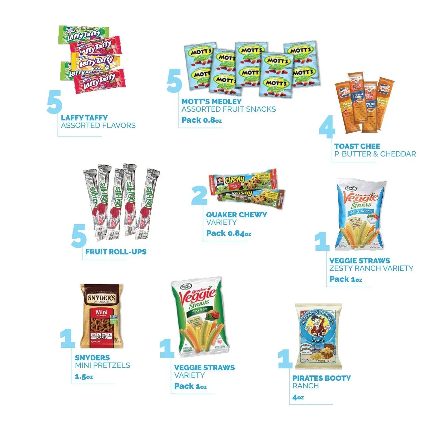 Snack Box Variety Pack (50 Count) Candy Gift Basket - College Student Care Package, Prime Food Arrangement Chips, Cookies, Bar's - Ultimate Birthday Treat for Women, Men, Adults, Teens, Kids - My Store