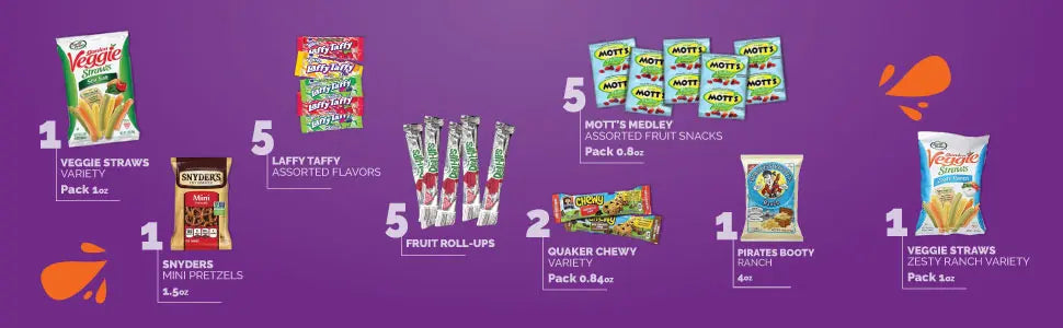 Snack Box Variety Pack (40 Count) Candy Gift Basket - College Student Care Package, Prime Food Arrangement Chips, Cookies, Bar's - My Store